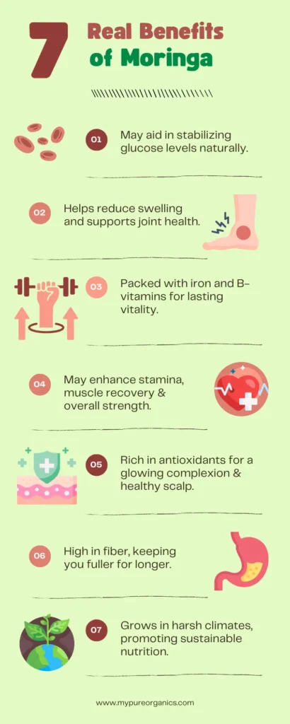 Infographic showcasing 7 key moringa benefits, including antioxidant support, energy boost, and blood sugar balance.